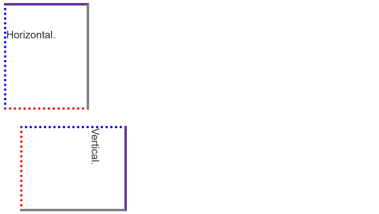 Zwei Boxen, eine horizontal, eine vertikal mit unterschiedlichen Margin-, Border- und Padding-Einstellungen