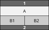 Beispiel eines gemischten Layouts: Hauptinhalt oben und Nebenelemente unten nebeneinander.