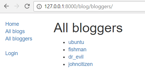 Liste aller Blogger