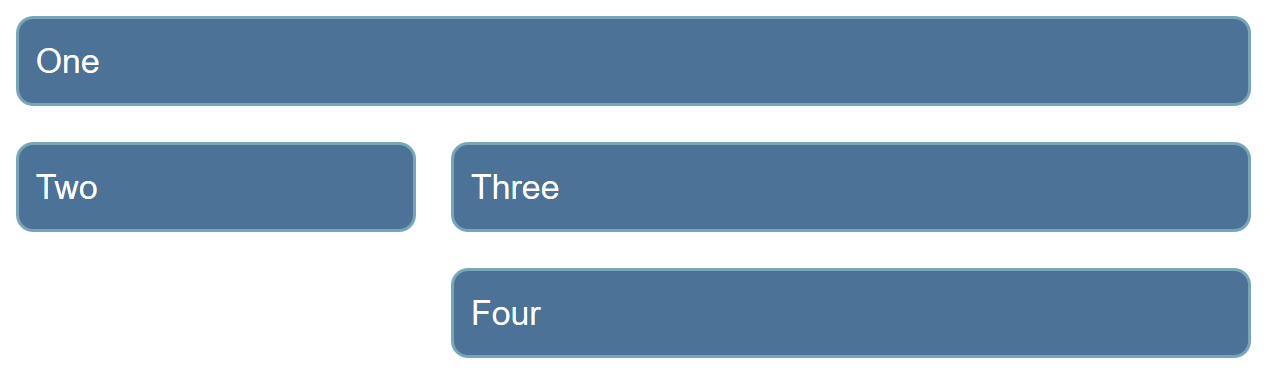 Vier in einem Grid angezeigte Elemente.