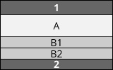 Beispiel eines 1-Spalten-Layouts: Hauptinhalt oben und Seiteninhalte darunter gestapelt.