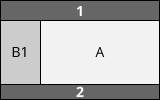 Beispiel eines einfachen 2-Spalten-Layouts: Ein Seiteninhalt in der linken Spalte und der Hauptinhalt in der rechten Spalte.