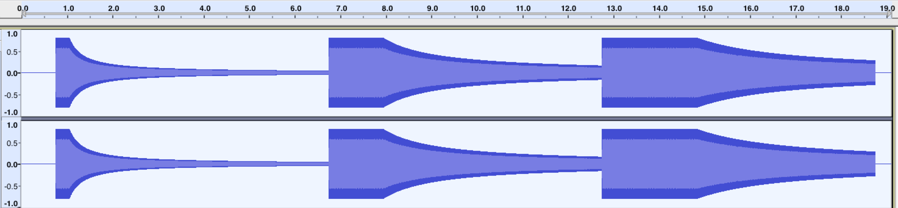 Eine Wellenform-Visualisierung von drei Oszillatortönen, die in Web Audio erzeugt wurden. Jeder Oszillator entfernt sich mit der gleichen Geschwindigkeit vom Zuhörer, aber mit unterschiedlichen refDistances, die den resultierenden Lautstärkeabfall beeinflussen.