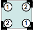 Ecken mit Zwei-Wert-Syntax