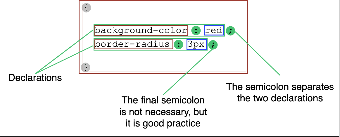 css syntax - declarations block.png