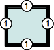 Box-Kanten mit einer Wert-Syntax