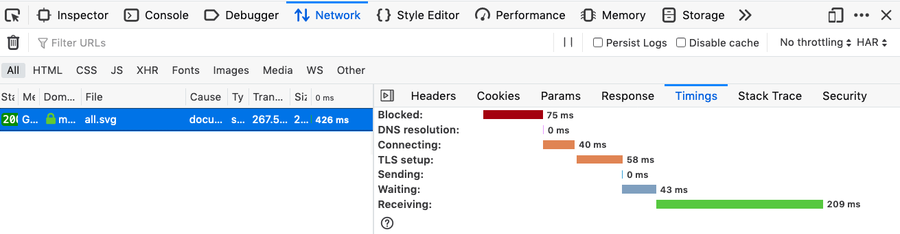 Die Zeit, die benötigt wurde, um ein großes SVG-Asset zu laden.