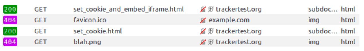 Netzwerkanfragen in Firefox Entwickler-Tools, die anzeigen, welche als Tracking-Ressourcen mit einem kleinen Schildsymbol klassifiziert sind