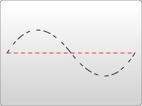 Zwei benutzerdefinierte gestrichelte Linien, eine mit gleichmäßig verteilten Strichen und die andere mit einem Langstrich-Kurzstrich unter Verwendung eines stroke-dasharray-Attributwerts.