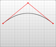 Quadratische Bézier mit Gitter