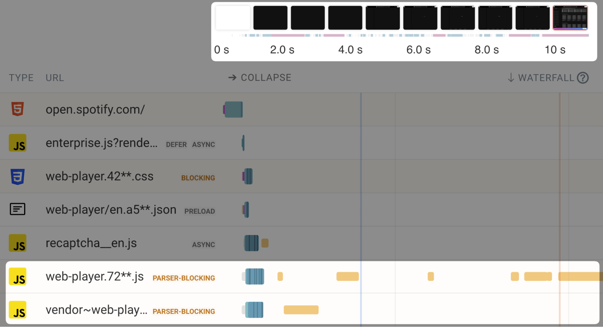 A page with two large JavaScript bundles affecting page rendering