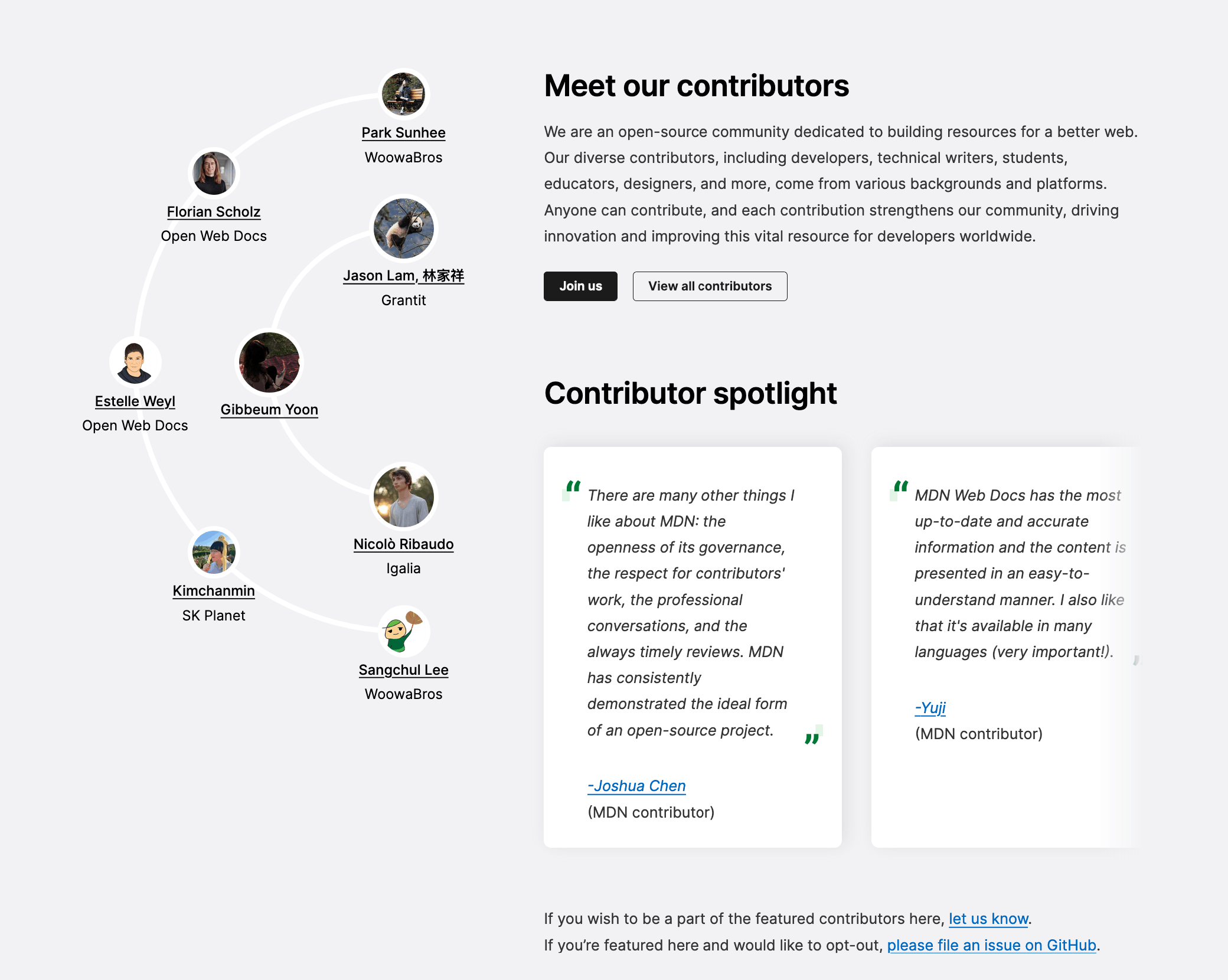 The Meet contributors section of the MDN Community page with a list of contributors arranged in circular orbits, action links to learn more, and a contributor spotlight section featuring some people.