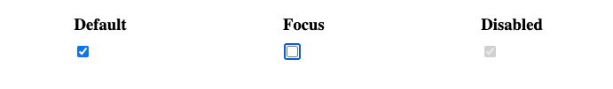 Default, focused and disabled Checkboxes in chrome 115 on macOS