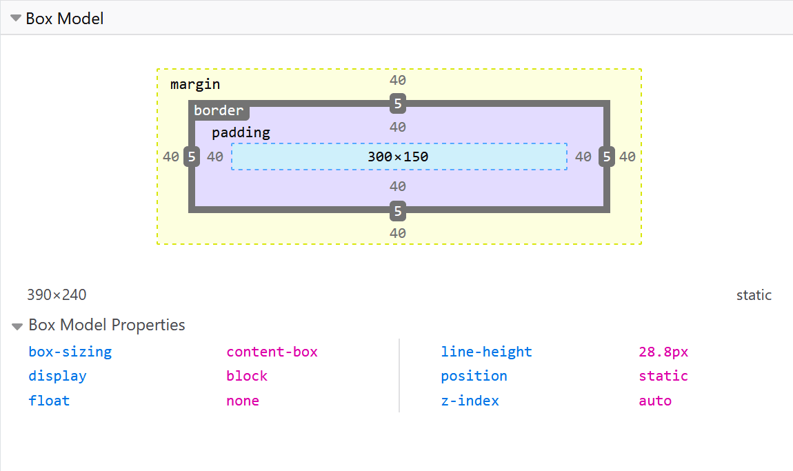 Inspeccionar el modelo de cajas de un elemento utilizando Firefox DevTools