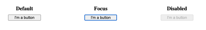 Apparence par défaut, avec le focus et désactivée pour les contrôles de formulaire qui sont des boutons pour Firefox 71 et Safari 13 sur macOS et Chrome 79 et Edge 18 sur Windows 10