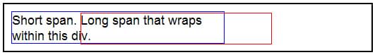 Short span. という文があります。このテキストは青い境界の div に完全に収まっています。Long span that wraps within this div. という文があります。"long span that wraps" の部分は赤い境界のボックスに入っています。"within this div" の部分は青い境界の div の中に入っています。