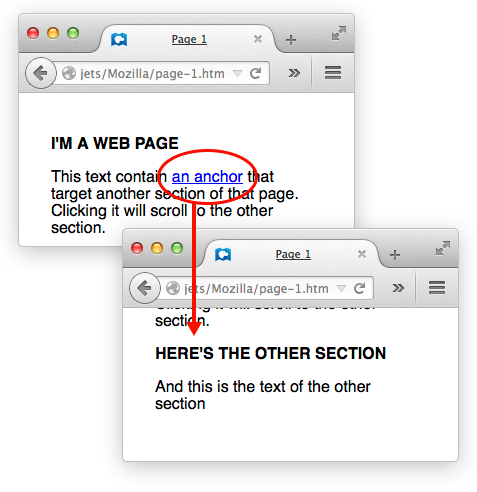 网页中锚点的基本显示和效果的示例
